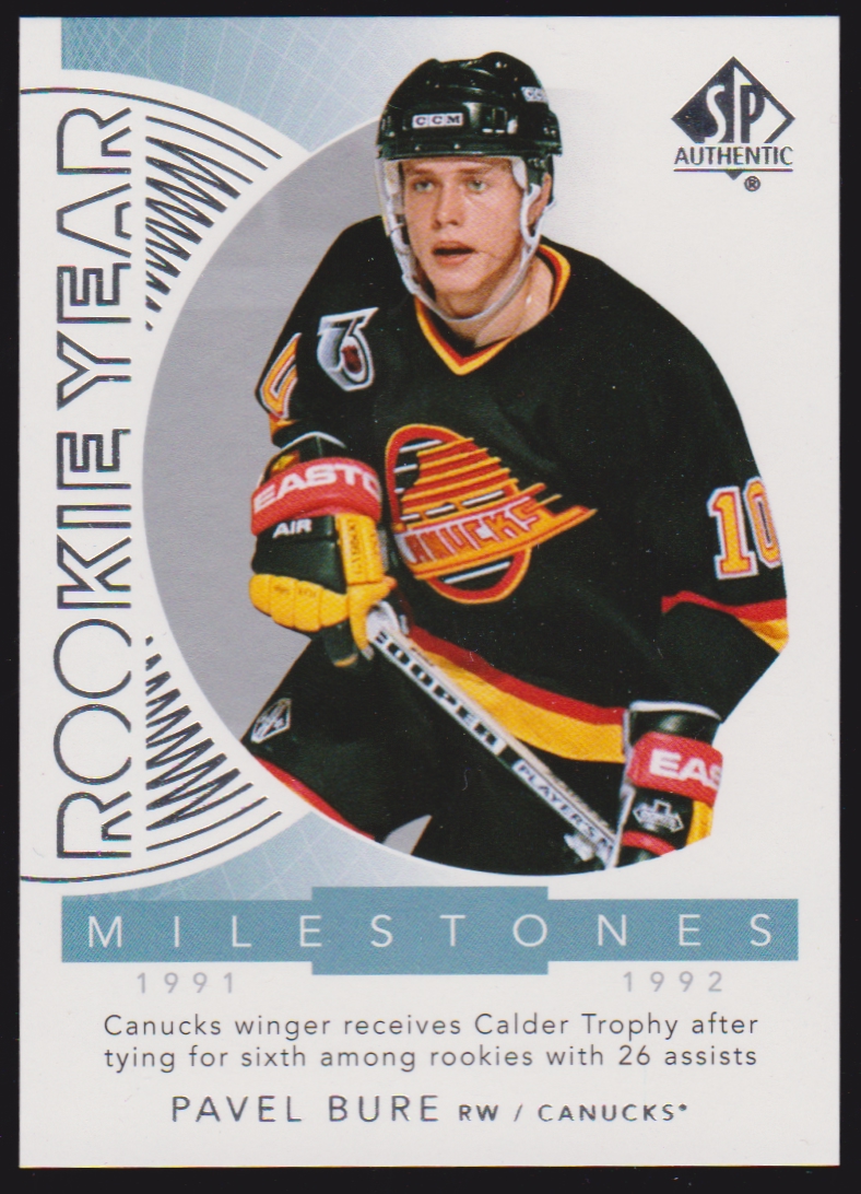 (image for) Rookie Year Milestones