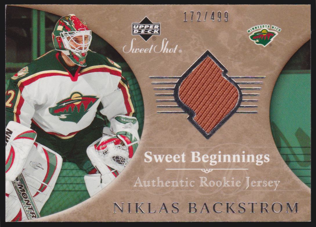 2006-07 Sweet Shot #133 Niklas Backstrom RC - 172/499 (image for) 2006-07 Sweet Shot #133 Niklas Backstrom RC - 172/499