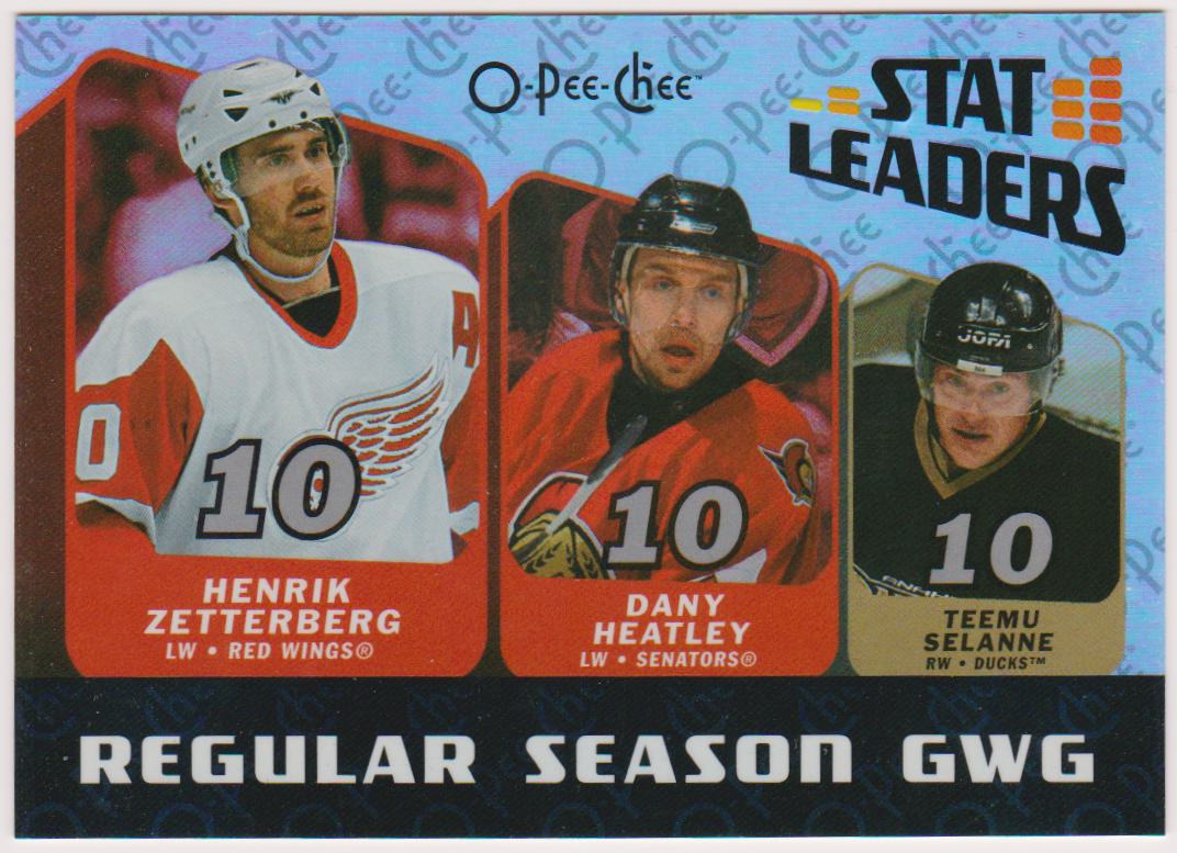 (image for) Stat Leaders